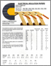 Electrical Insulation Papers