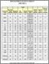 Insulstrech Standard Data Sheet